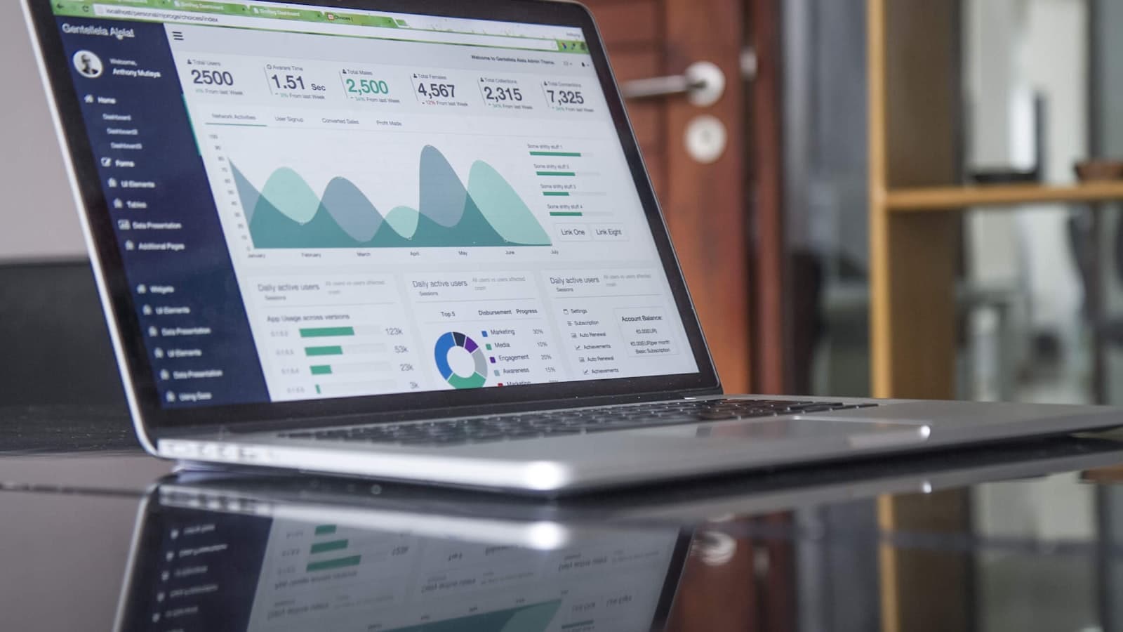 Laptop on a desk displaying an analytics dashboard with line and area charts